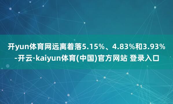开yun体育网远离着落5.15%、4.83%和3.93%-开云·kaiyun体育(中国)官方网站 登录入口